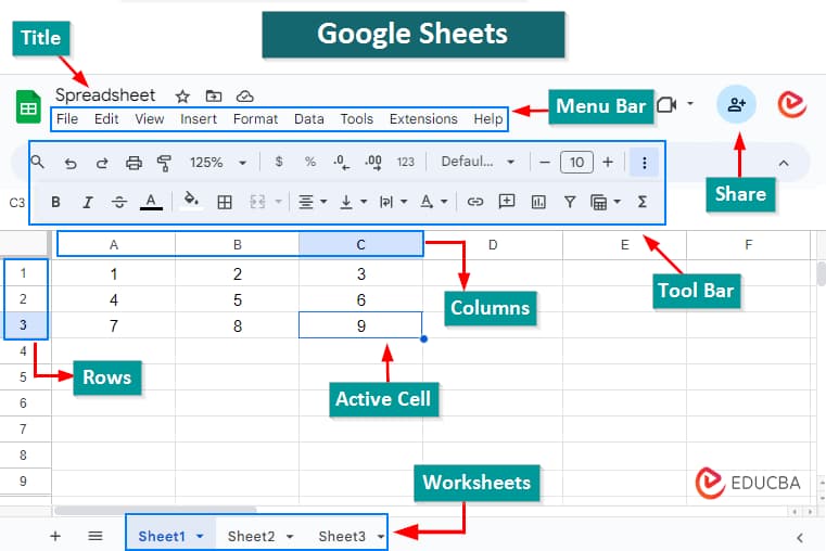 SheetsLord interface vs Google Sheets interface